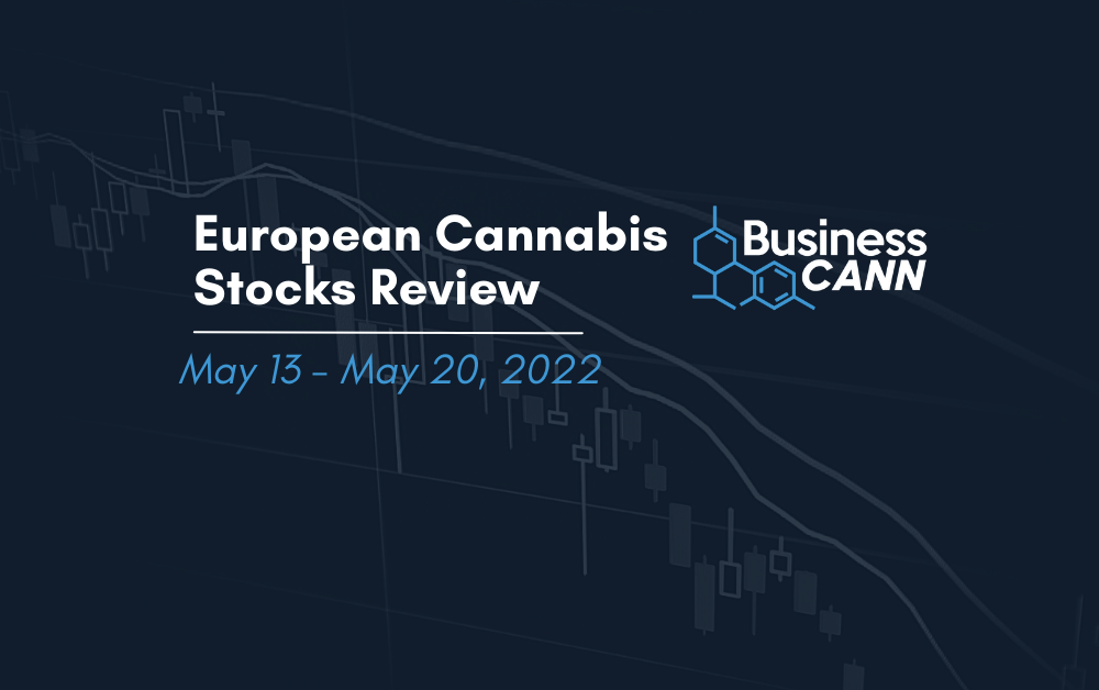IT'S been a jam-packed week for the global cannabis industry as a host of companies including Aurora, Halo Collective, Dancann Pharma, Yooma Wellness and Intercure, among others, reported quarterly results. 