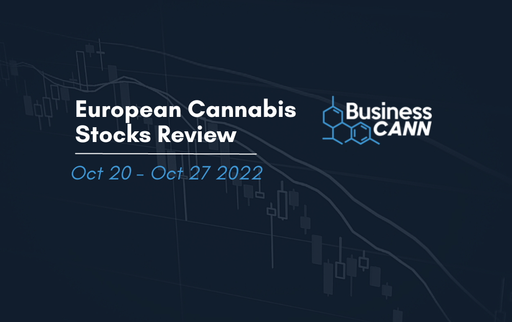 European Cannabis Stocks Review: SynBiotic Jumps On German Progress, DanCann Pharma Recovers & More From Cannabis Poland